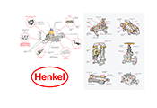 HENKEL LOCTITE 0