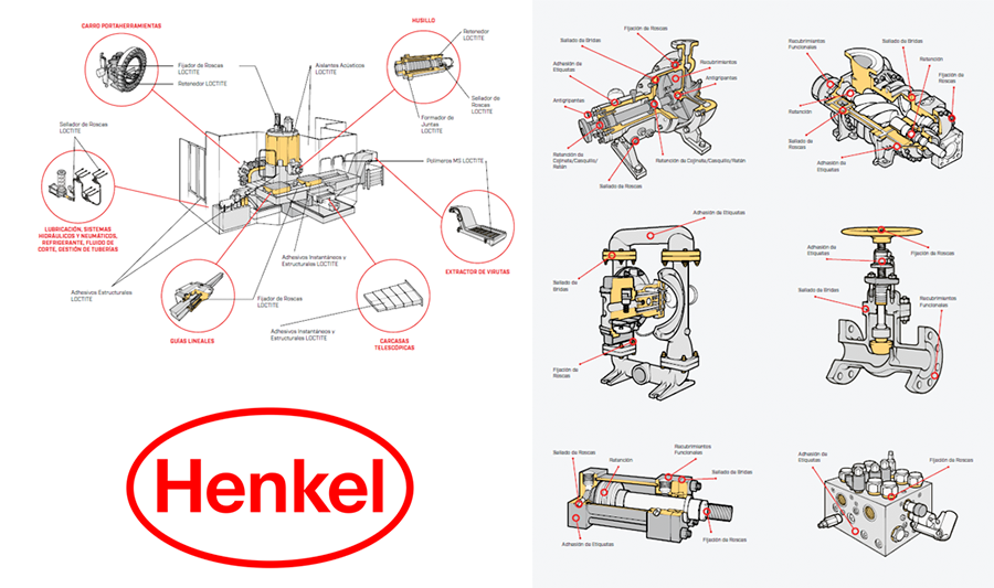 HENKEL LOCTITE 1