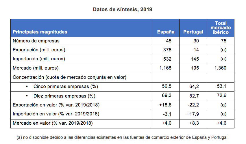 dbk informa 1