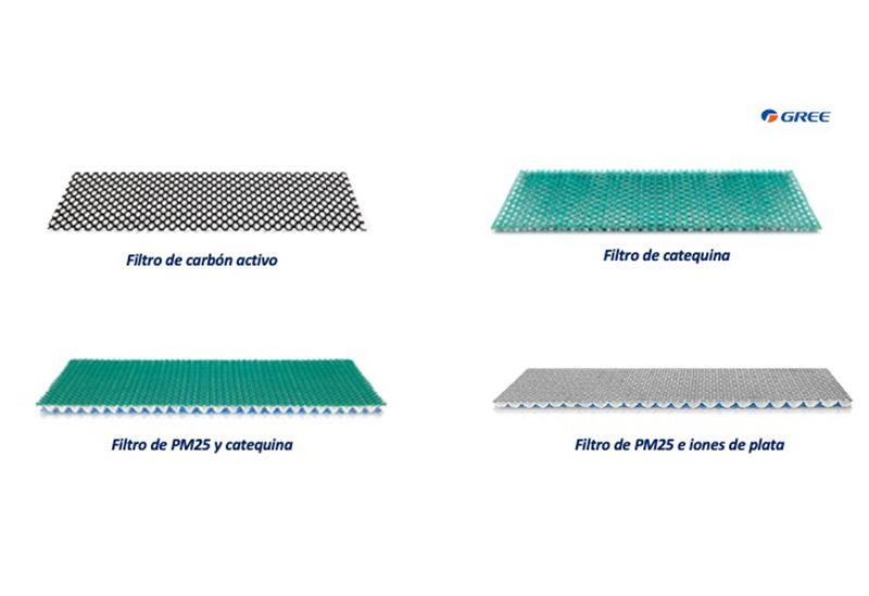 GREE lanza una promoción para mejorar la calidad del aire en el hogar de forma gratuita 