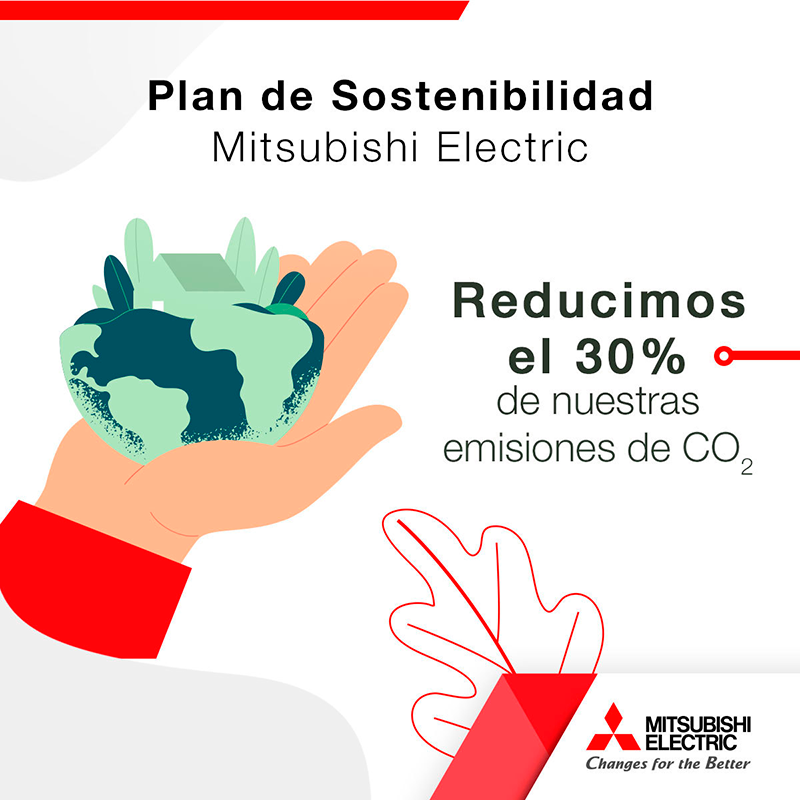 MITSUBISHI Electric apuesta por Canarias con su gama más sostenible 