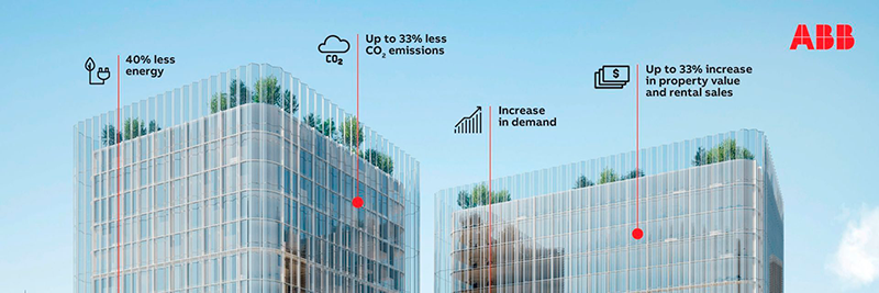 ABB, la importancia de BREEAM para el sector de la construcción