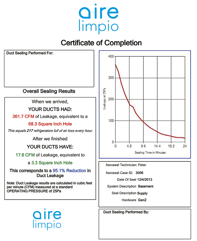 Foto 2. Certificadoproyecto 1