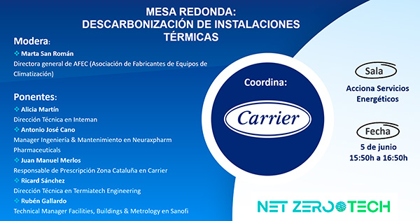 CARRIER NETZEROTECH 2