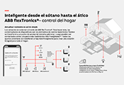 ABB flexTronics domótica inalámbrica 0