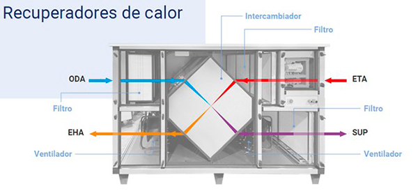 DECACLIMA Nuevofolleto 2