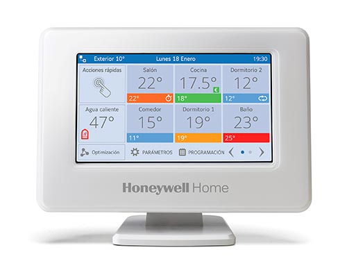 RESIDEO FIESTAS SEGURIDAD 2