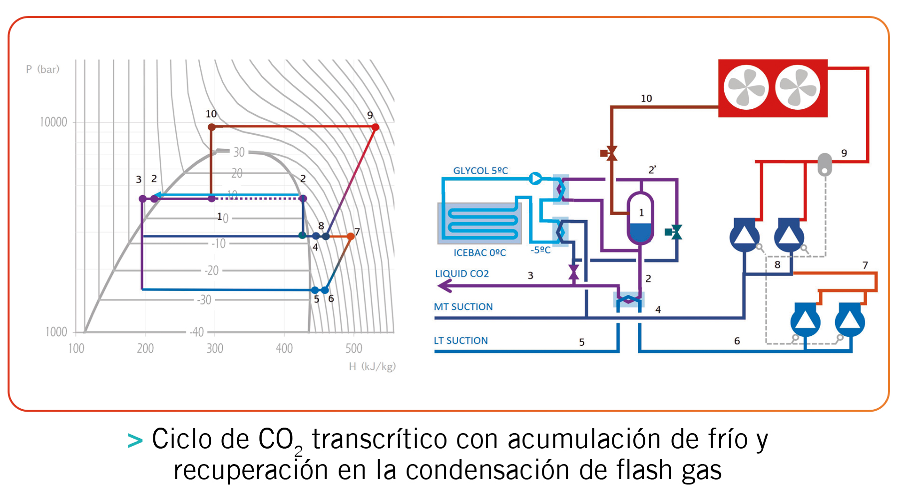 FRIO SOLAR 03