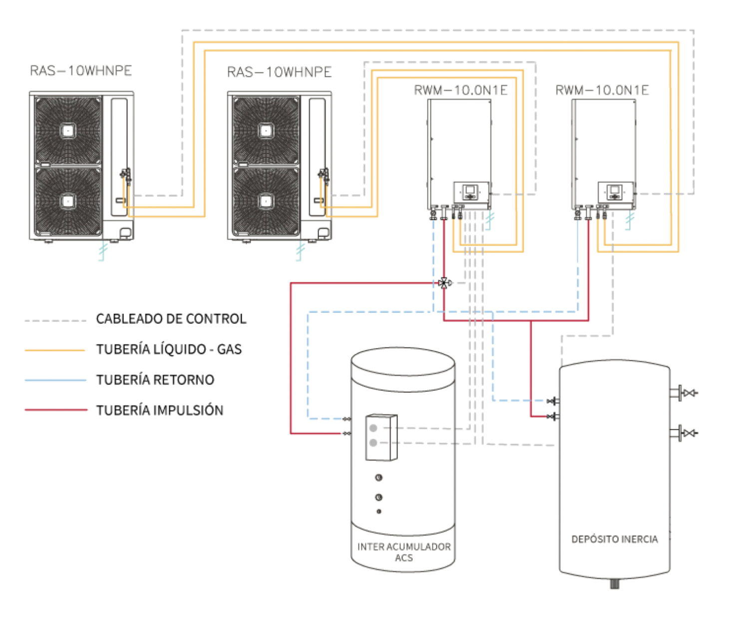 HITACHI INSTAL AEROTERMIA 5