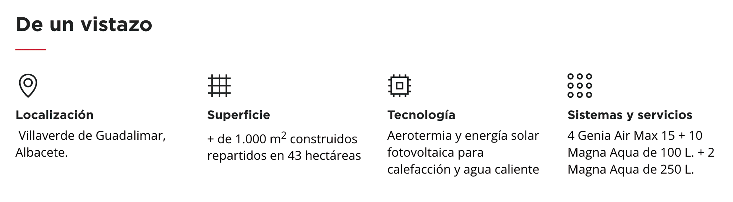 SAUNIER DUVAL COMPLEJO RURAL 5